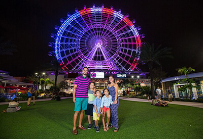 Go Orlando Multi Attraction Card Coupons