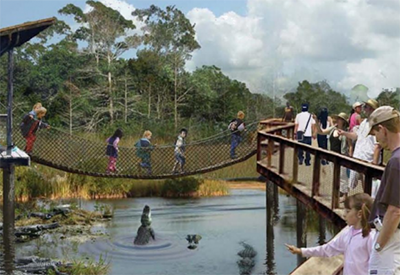 Zoo Miami Everglades Tour Coupons